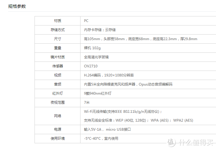 360 智能摄像机 1080P夜视全能看家神器 开箱