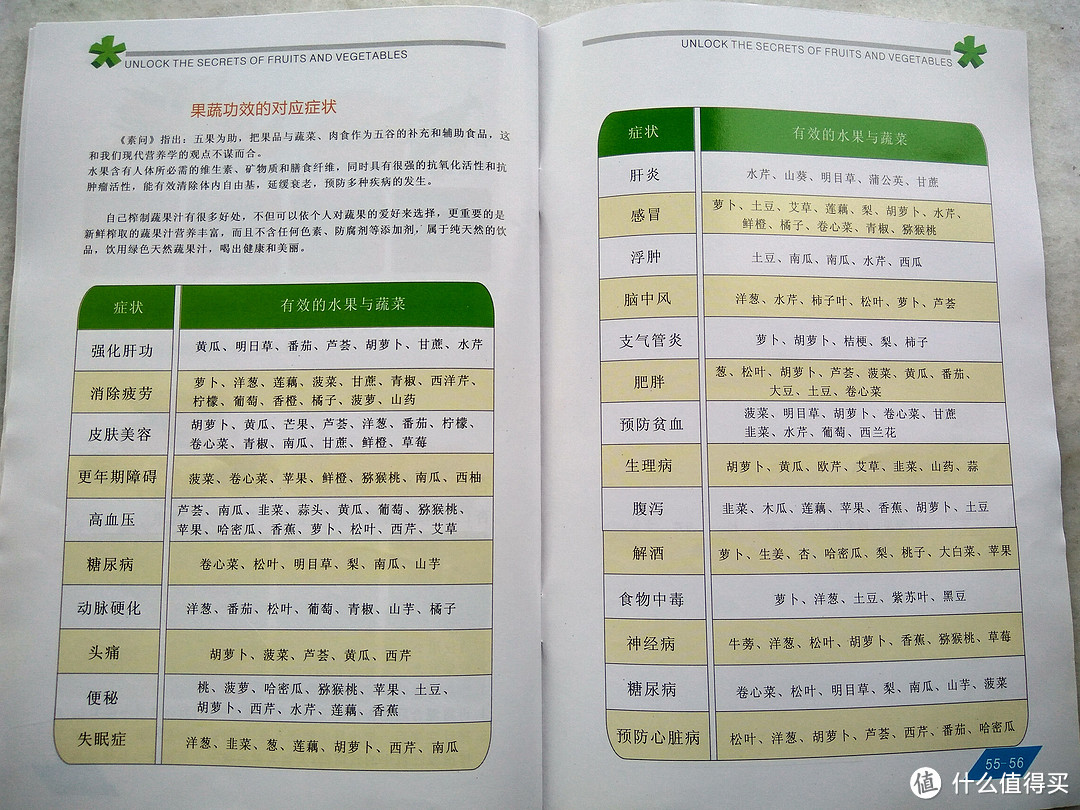 平民原汁机-AUX 奥克斯 HX-Y6605 原汁机 开箱与简单评测