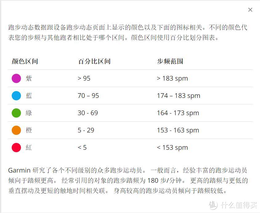 运动功能篇