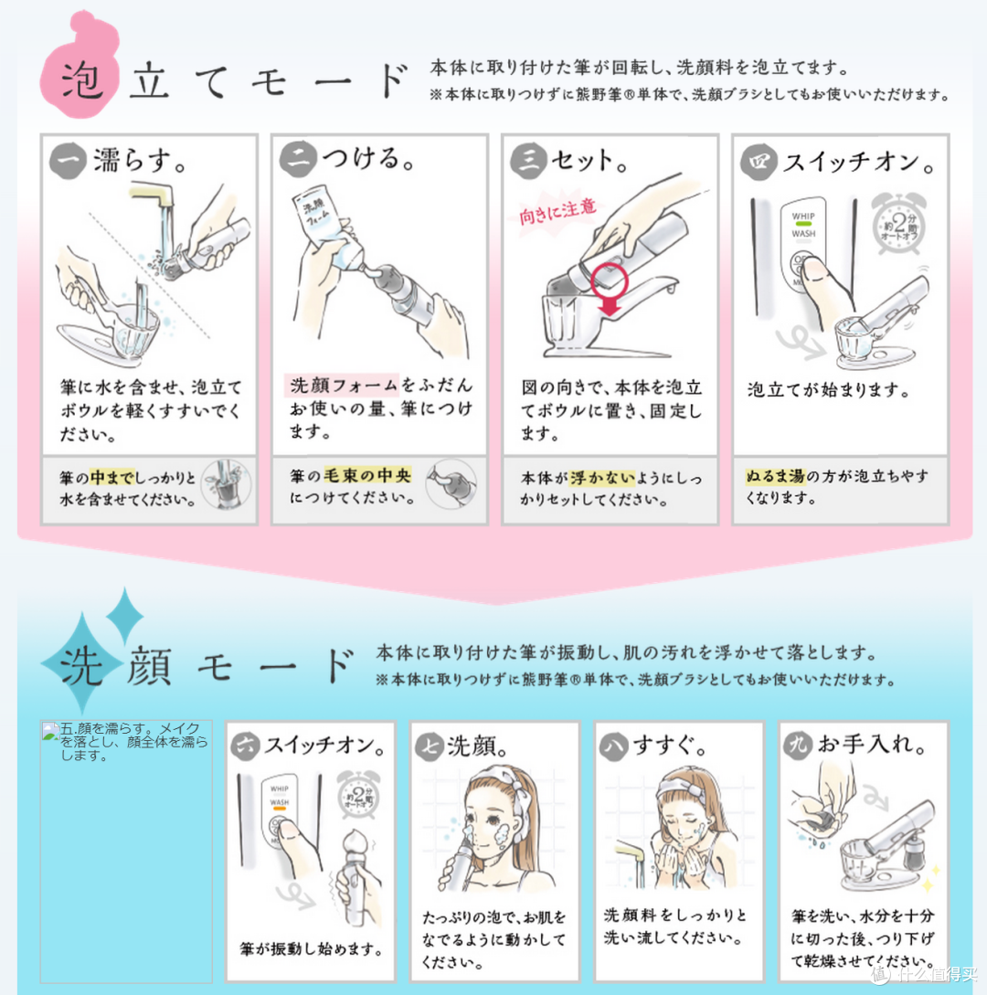 #本站首晒# 日立 熊野笔 WB-K801W 洁面器
