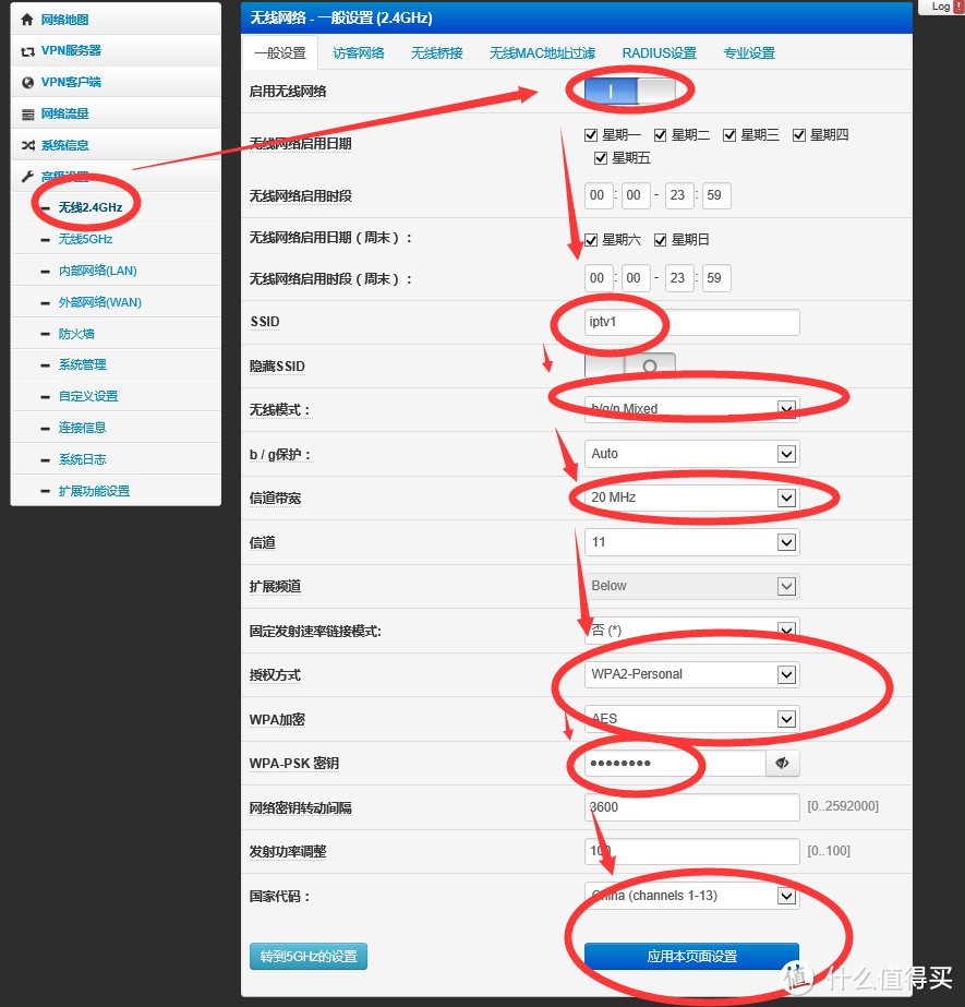 免费的午餐换种吃法！斐讯 k1 路由器 刷华硕固件实现IPTV无线传输教程！（附AP模式登陆路由器方法）