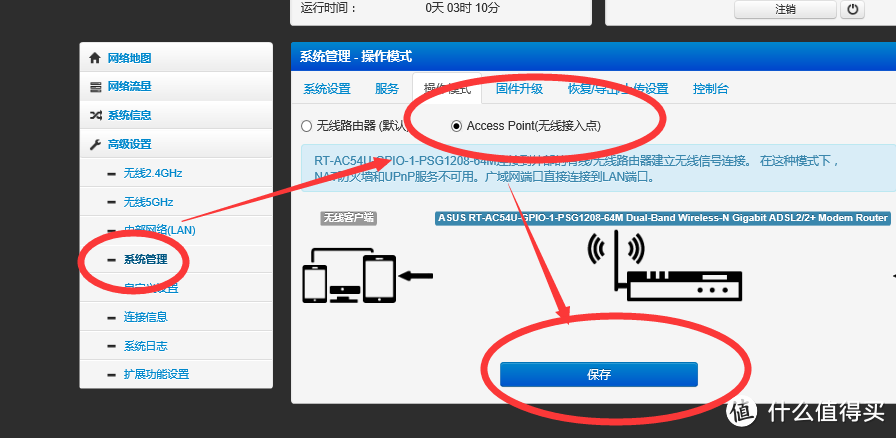 免费的午餐换种吃法!斐讯 k1 路由器 刷华硕固件实现IPTV无线传输教程!(附AP模式登陆路由器方法)