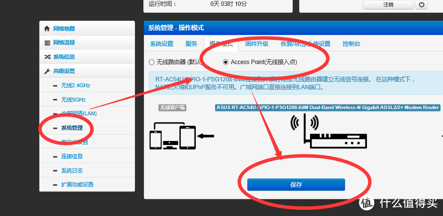 免费的午餐换种吃法！斐讯 k1 路由器 刷华硕固件实现IPTV无线传输教程！（附AP模式登陆路由器方法）