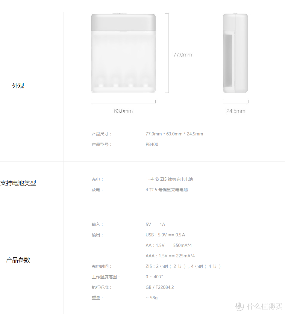 MI 小米 ZI5 镍氢 5号 电池&充电器 开箱