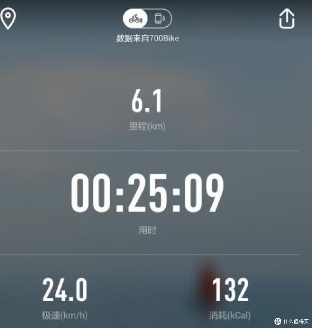 都市里的疾风忍者-来自700Bike的智能折叠自行车银河(星芒黄)