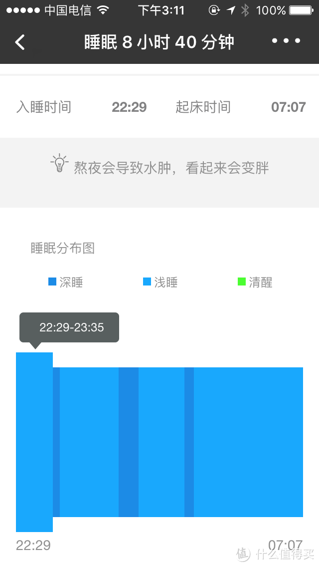 只是为了晒步数——bong2 智能手环