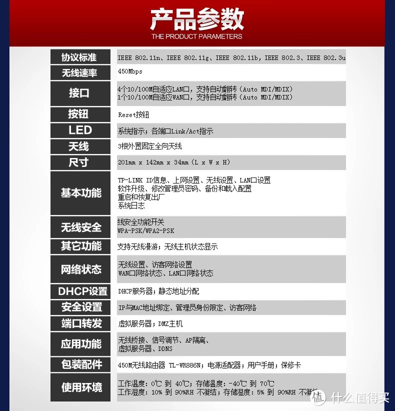 有网没你，照样白搭——TP-LINK 普联 WR886N 路由器 开箱简评