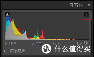 非常规摄影经验漫谈