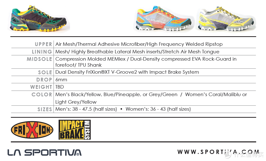 #本站首晒# LA SPORTIVA 山地越野跑系列 三种产品开箱及性能对比