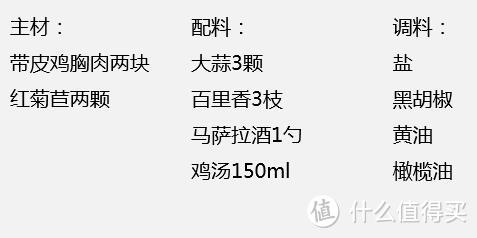 厨神 Gordon 菜谱精选-壹