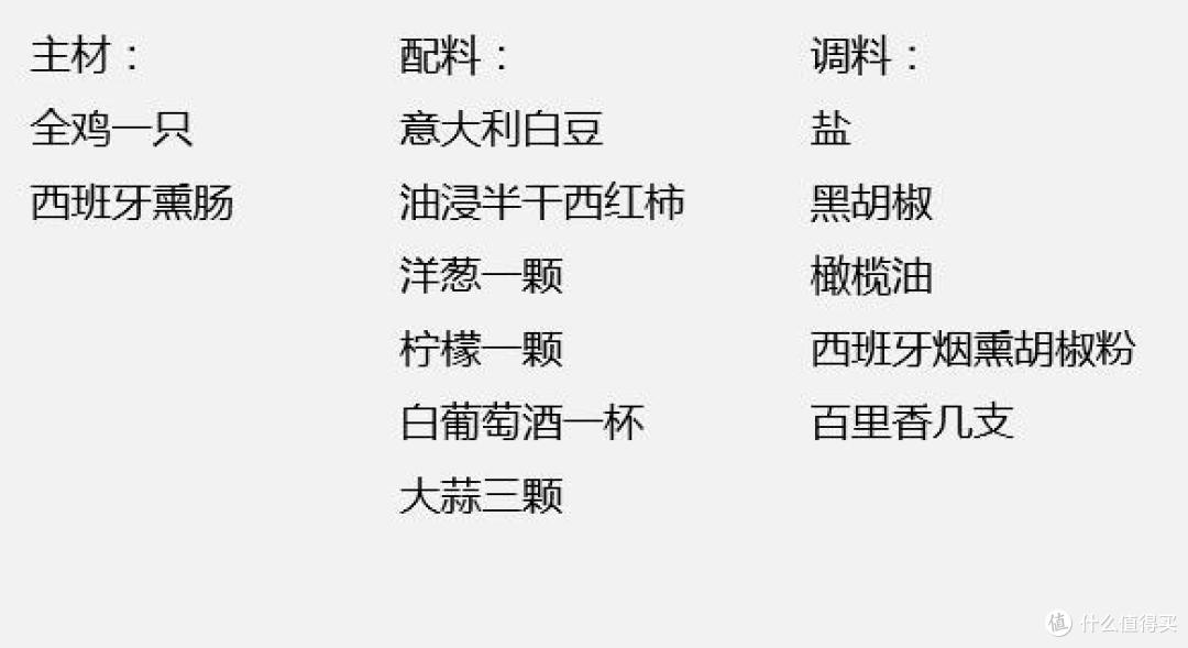 厨神 Gordon 菜谱精选-壹