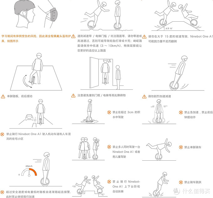 学习成本不低但仍值得！众测九号单轮平衡车 Ninebot A1 多路面/地铁通勤实测（多动图多视频）