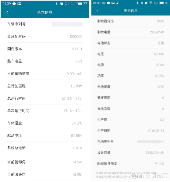 学习成本不低但仍值得！众测九号单轮平衡车 Ninebot A1 多路面/地铁通勤实测（多动图多视频）