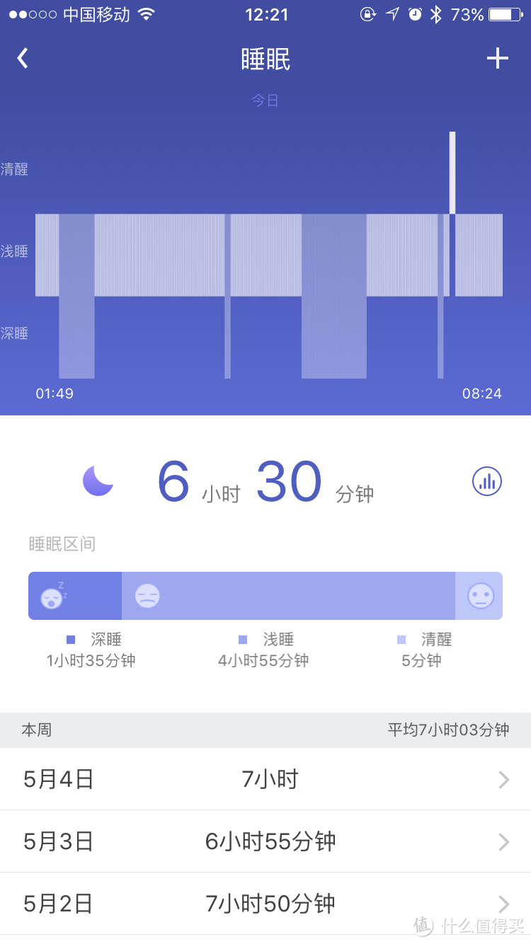 乐心 mambo 智能运动手环睡眠测试图3