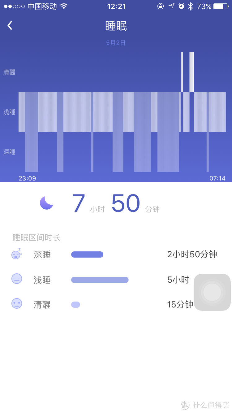 乐心 mambo 智能运动手环睡眠检测图1