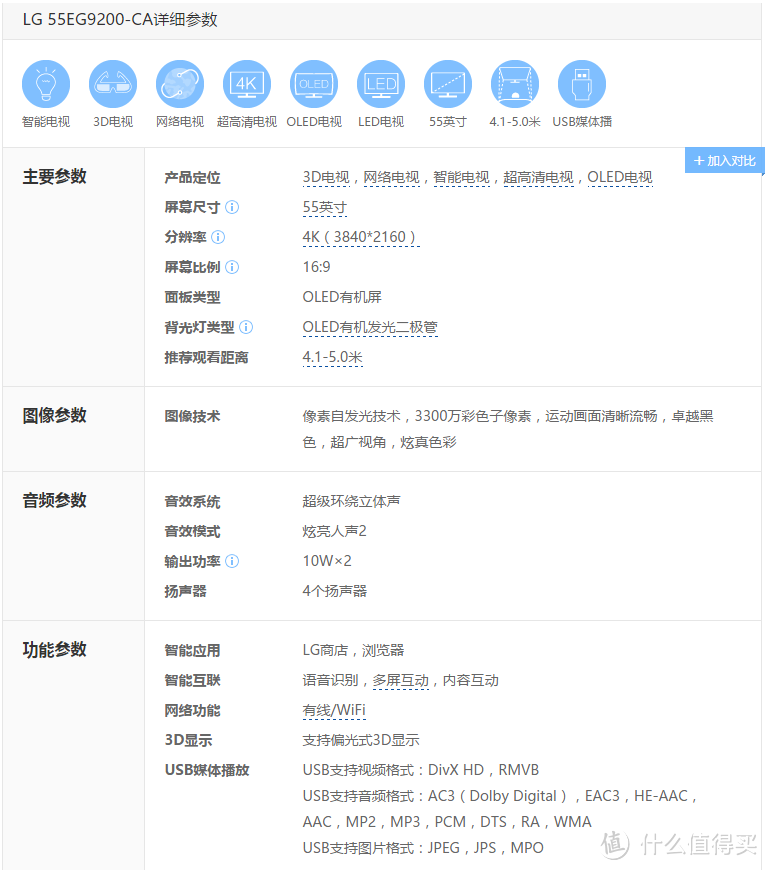 曲面到底好不好？LG 曲面电视 EG9200 开箱