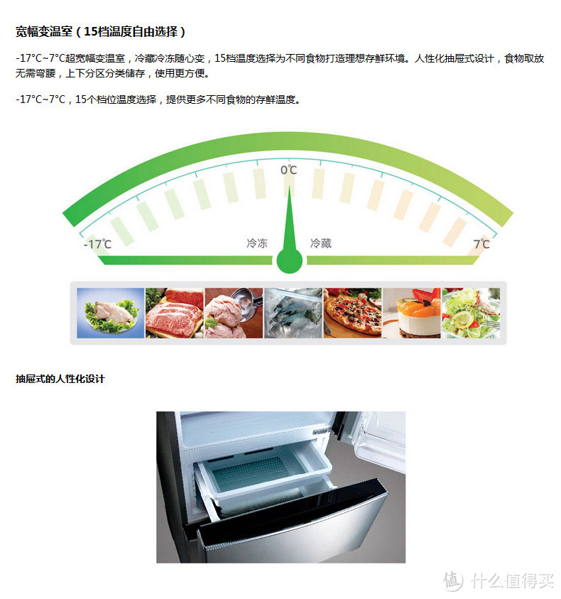 高颜值LG GR-D30PJPL 300升变频风冷无霜三门电冰箱