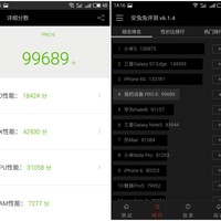 魅族 PRO 6使用总结(跑分|处理器|内存|性能|屏幕)
