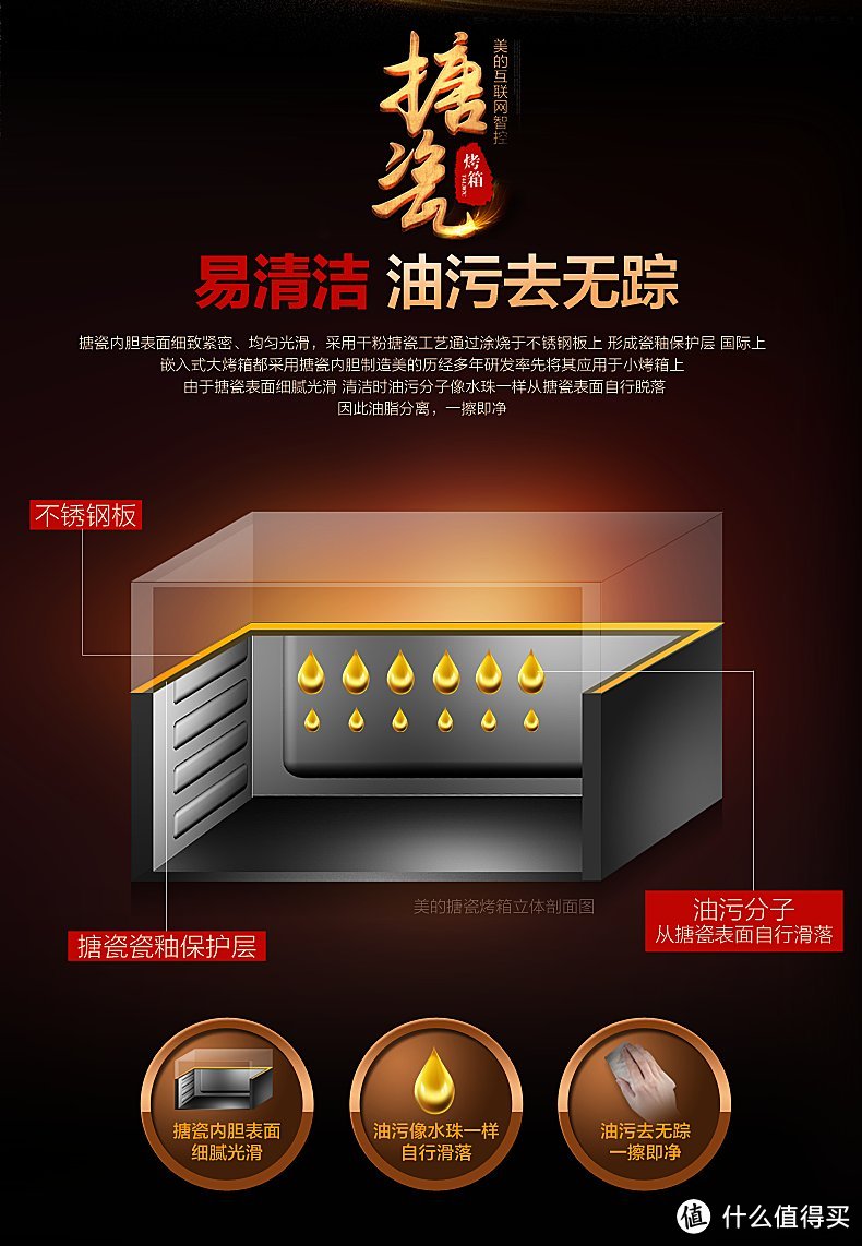 #本站首晒# Media 美的 T4-L387C 智能家用电烤箱 38L