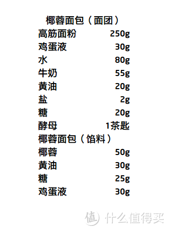 伴我成为小当家——Kenwood 凯伍德 KMC510 全能厨师机