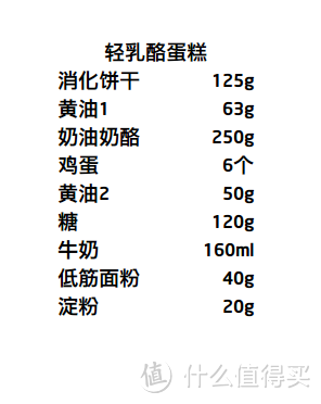 伴我成为小当家——Kenwood 凯伍德 KMC510 全能厨师机