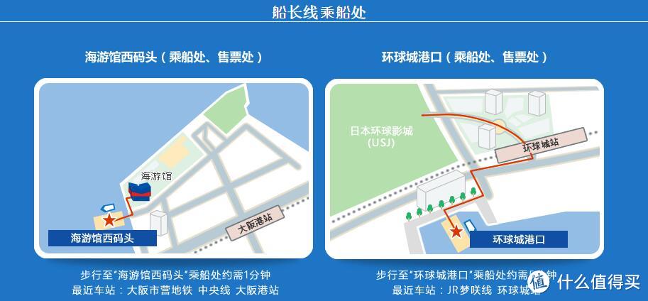 天保山附近的大阪海游馆、日本环球影城 等游玩