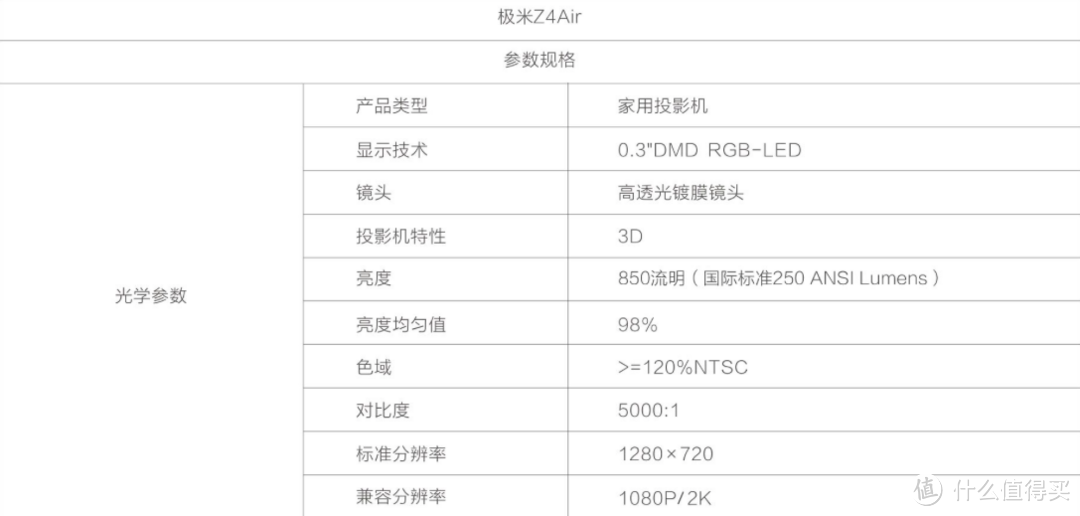 极米 Z4Air 无屏电视 使用体验