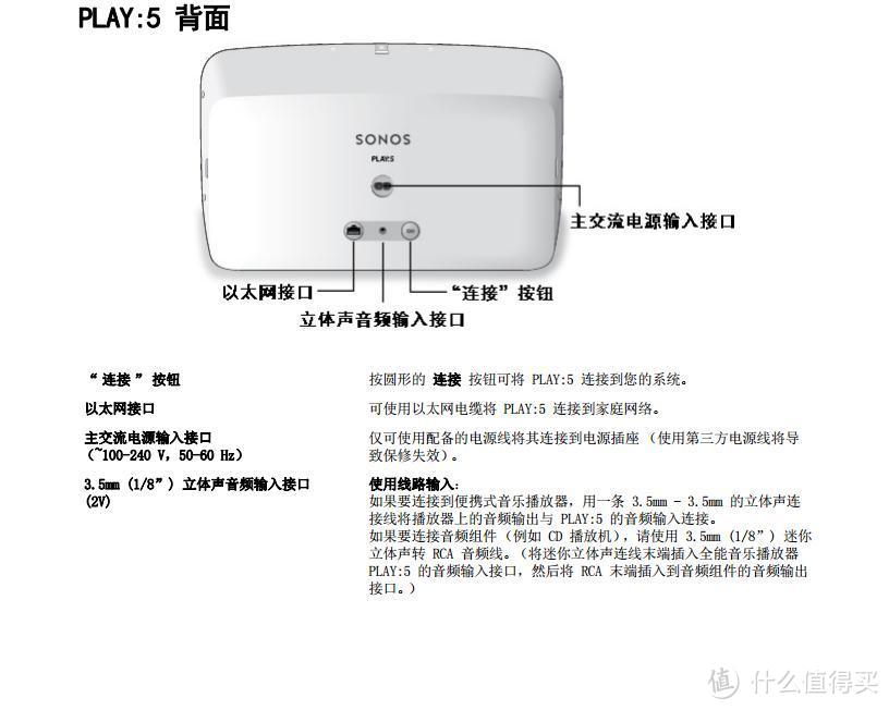 “穷致完美“？！——Sonos PLAY:5 智能音响的粗鄙之见