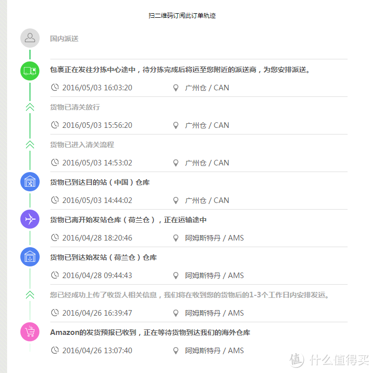 英亚直邮Oral-B 欧乐-B EB50 多角度清洁型刷头 刷头*8