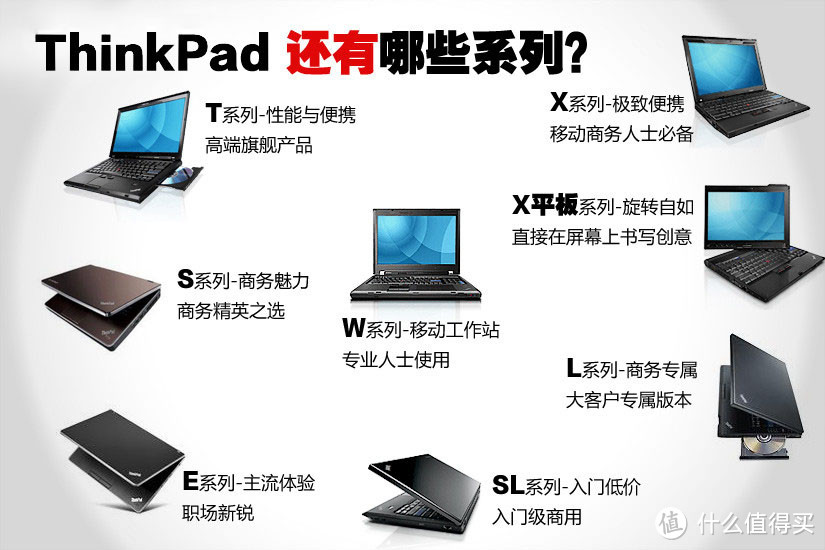 小黑难产记——七、八通道购买与ThinkPad T460s 笔记本电脑 日常评测