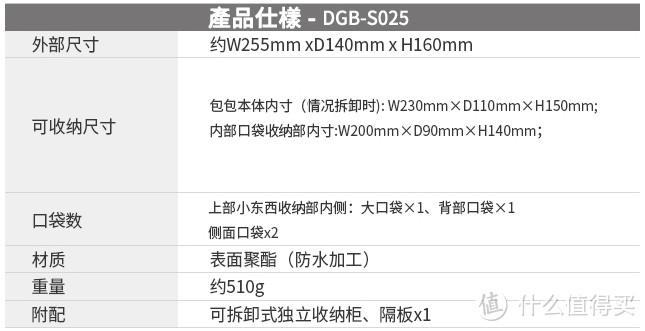 产品规格 产品规格