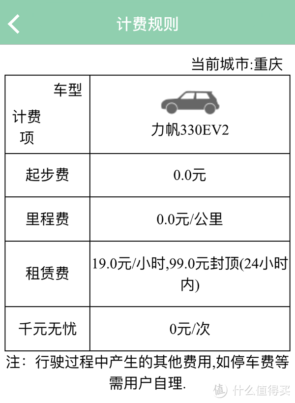 全新的出行方式：盼达用车使用体验