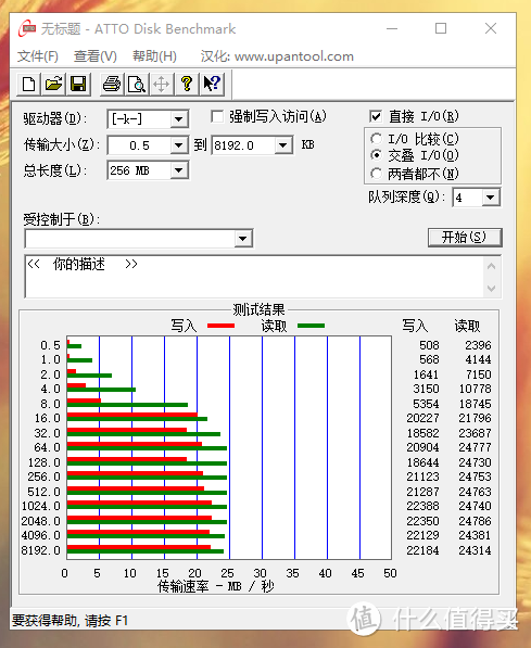 我的第一张Strontium R95W85U3 TF储存卡