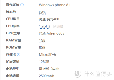 啊嘞？我是1%？！—— Microsoft 微软 640 使用体验及信仰试充值