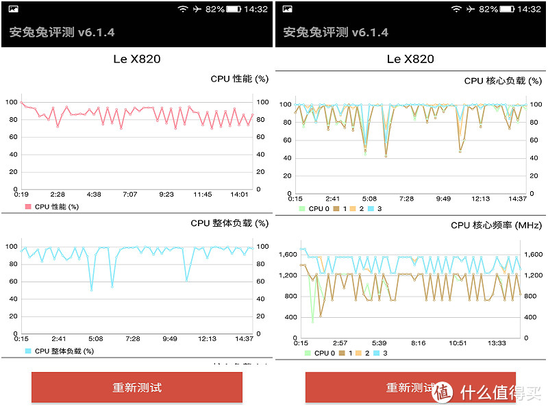 能买到的才是正经手机——乐视乐Max2金色版开箱及对比测评