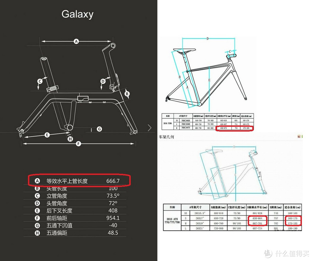 独辟蹊径——700Bike“银河”运动城市折叠车众测报告