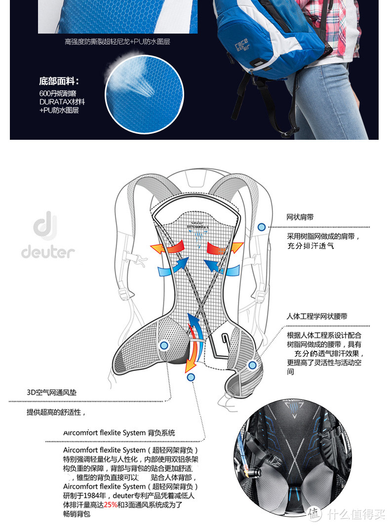 人在囧途：Elecom 宜丽客 帆布手提斜跨 off toco 旅行摄影包 DGB-S025 开箱