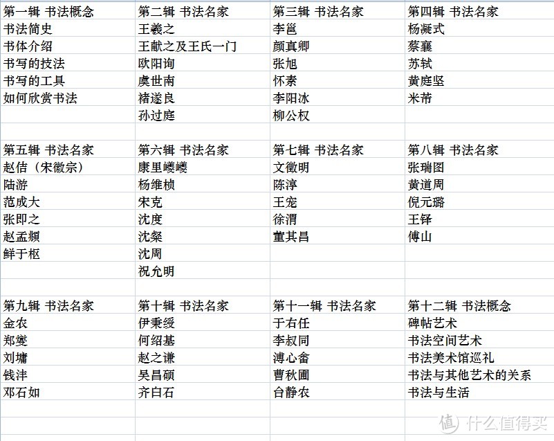 #值业收藏家#这些年,我收集的名家书法赏析