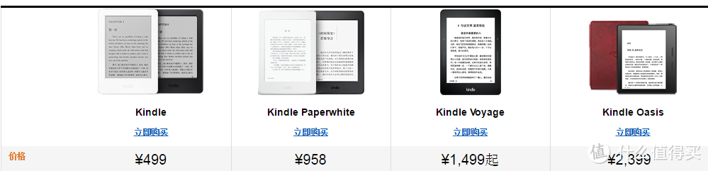 Kindle Paperwhite 3 电子书阅读器 使用感受