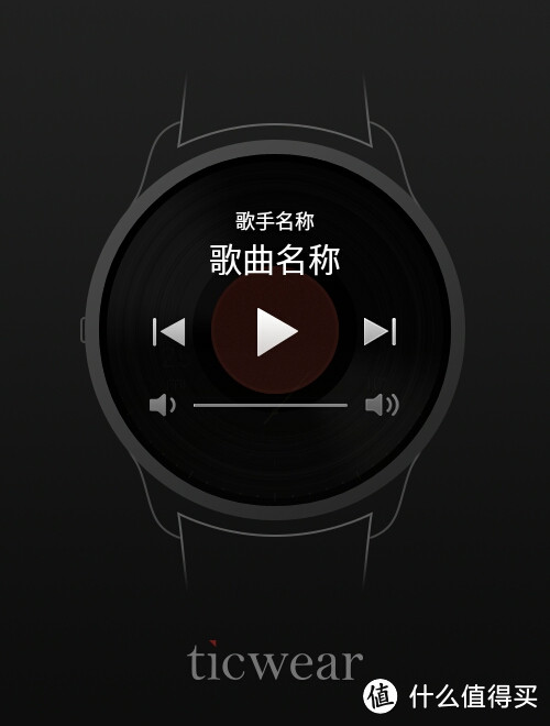 Tic Watch 使用报告 For SilenceWA