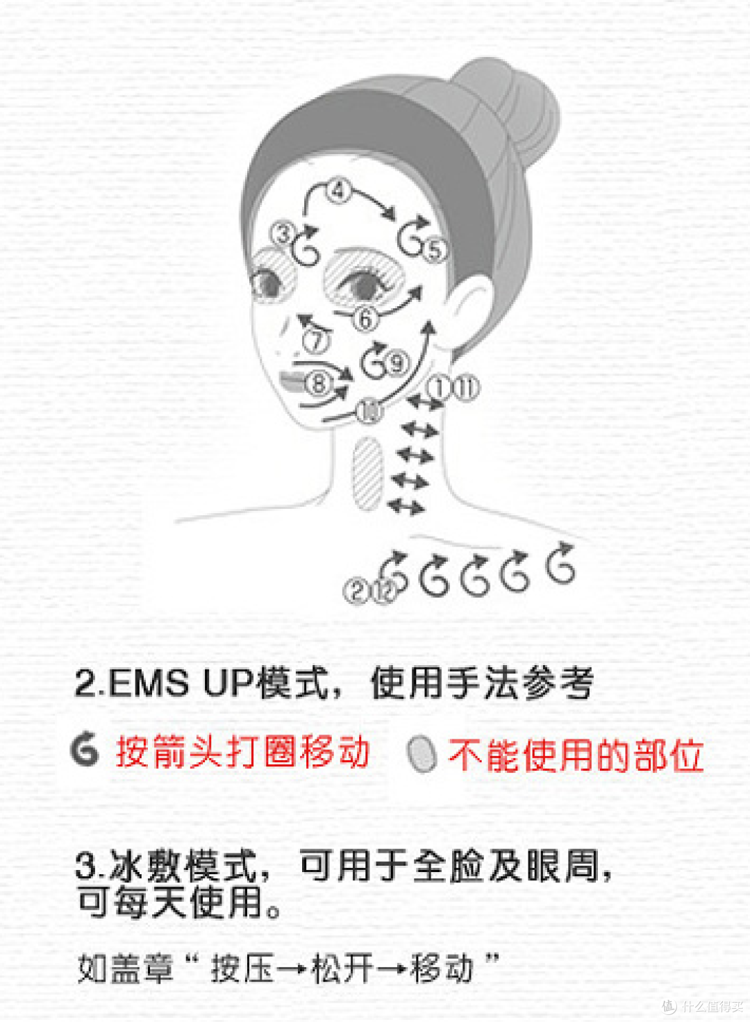 永春拳的正确姿势:YA-MAN HRF-10T RF射频美容仪众测体验