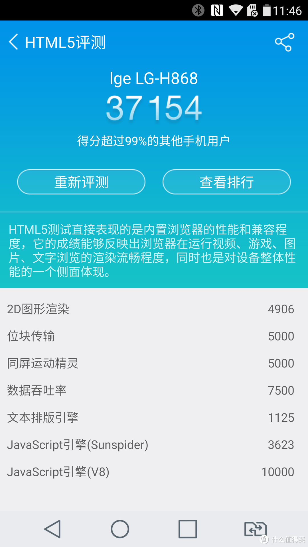 HTML5跑分截图