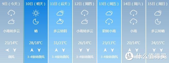 众测报告：做完饭，一身汗？美的天境空调油烟机让你够COOOOL！