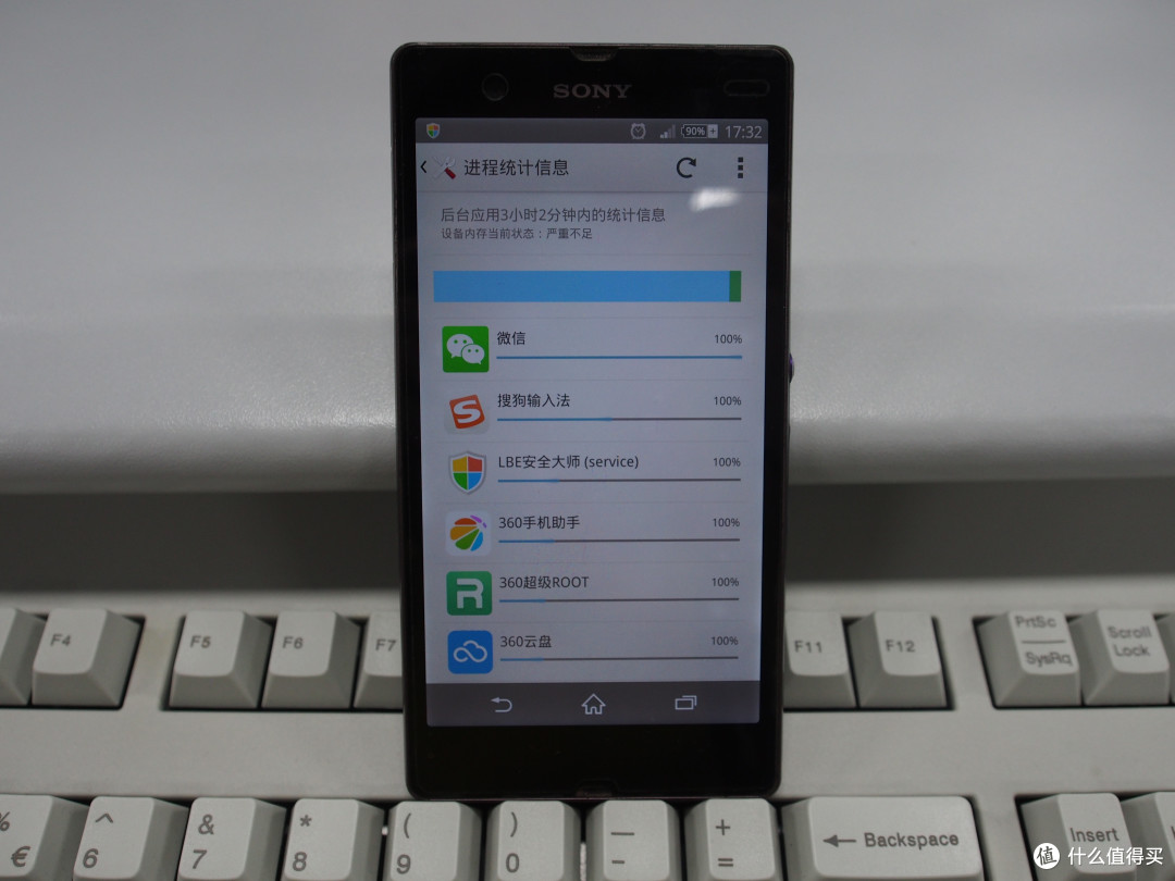 最美的三年，遇见最美的你——我与SONY 索尼 Xperia Z相逢三周年纪念日
