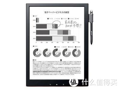 大骚尼与kindle巅峰对决:SONY 索尼 DPT-S1 VS Kindle 5