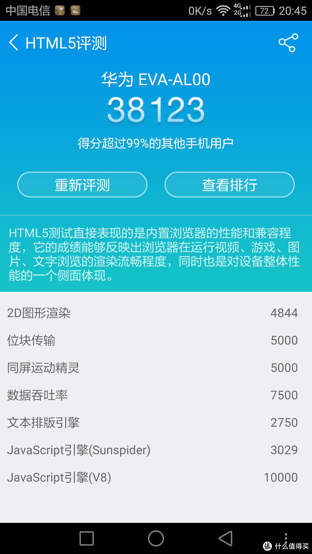 HUAWEI 华为 P9 是否值得入手?————华为P9 客观测评