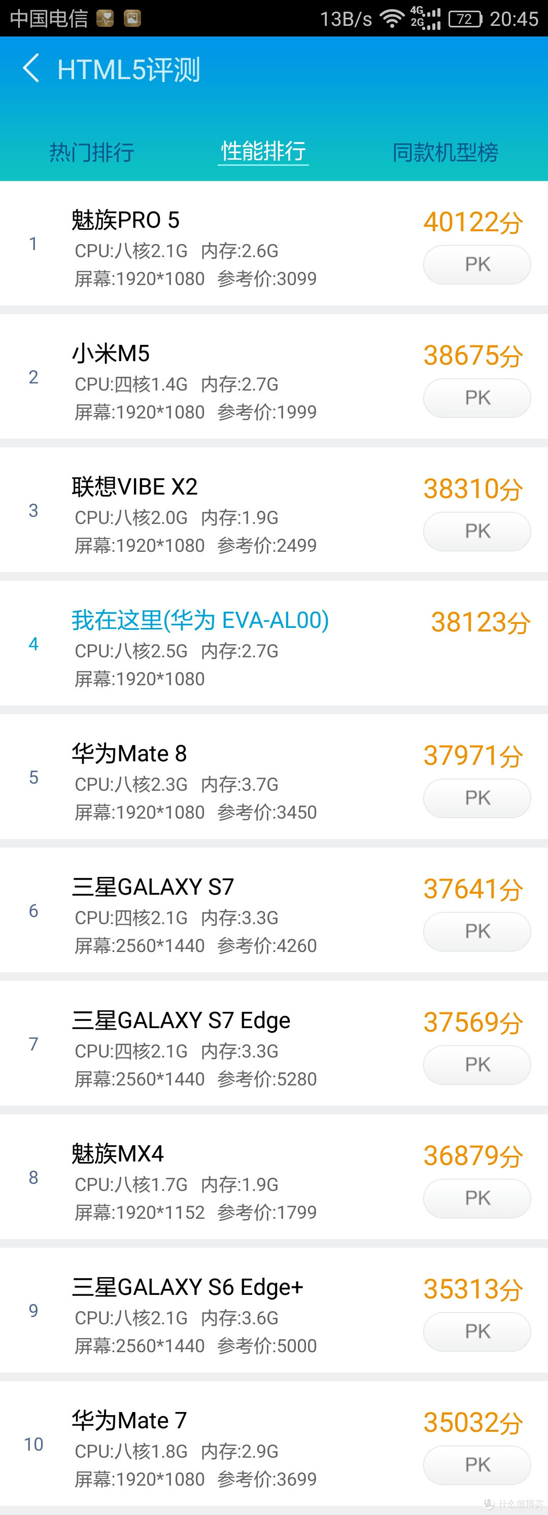 HUAWEI 华为 P9 是否值得入手?————华为P9 客观测评