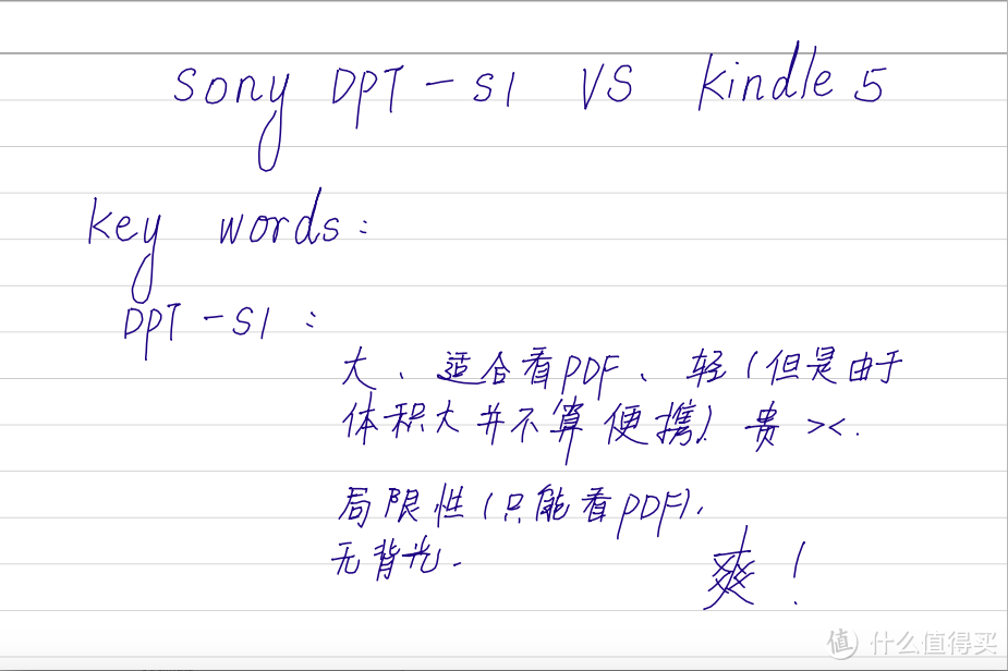 大骚尼与kindle巅峰对决:SONY 索尼 DPT-S1 VS Kindle 5