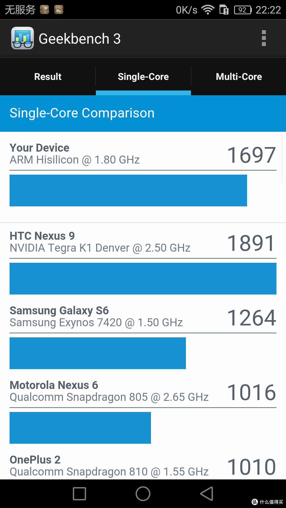 HUAWEI 华为 P9 是否值得入手?————华为P9 客观测评
