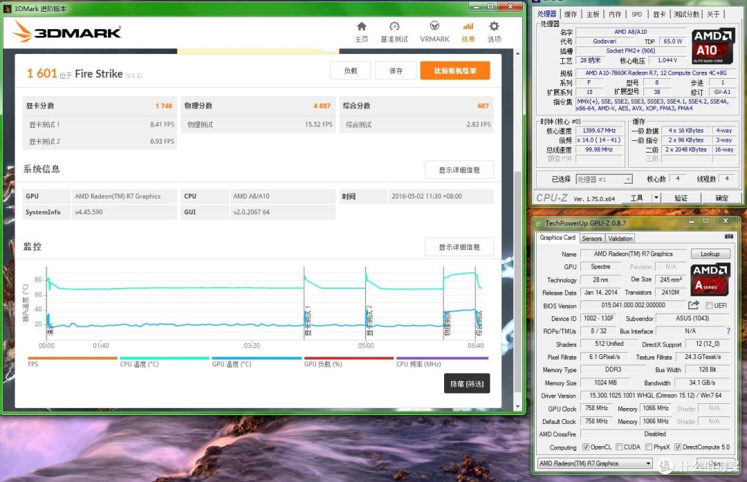 性能卓越诚意略欠——华硕 A88X-GAMER 与 AMD 7850K 联袂主演